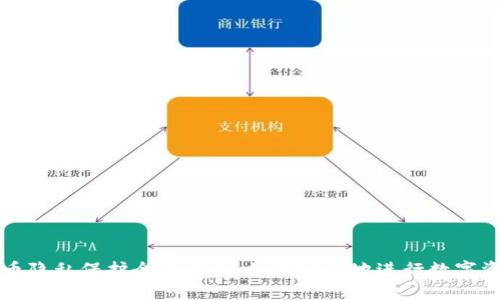 标题
加密货币隐私保护全面解析：如何安全地进行数字资产交易