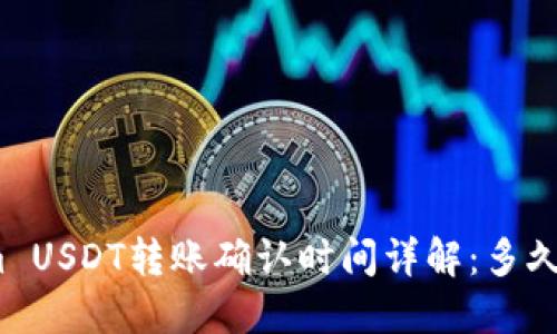 Tokenim USDT转账确认时间详解：多久能到账？