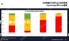 思考一个接近且的标题加密货币趋势狂人：如何