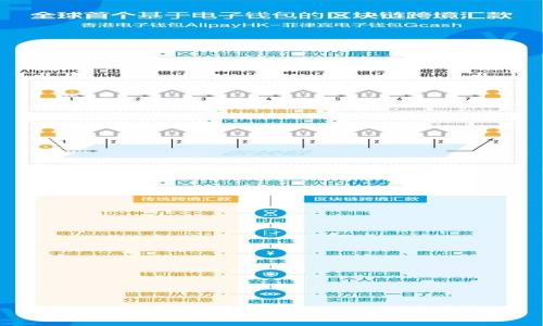 全面解析莱特币：未来潜力与投资策略