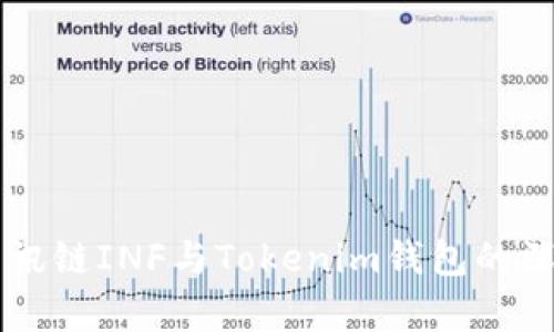 ### 讯链INF与Tokenim钱包的深度解析