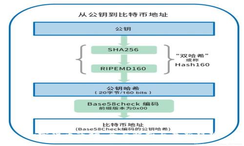 加密货币市场：全面解析与最新趋势