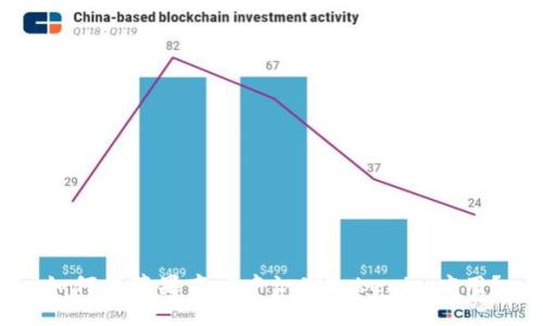 如何在苹果商店中识别Tokenim应用？