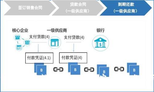 如何有效分辨TokenIM骗局？实用指南与技巧