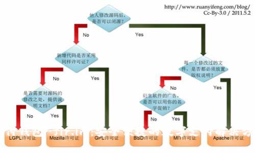 点付钱包-fir.im：安全便捷的数字支付解决方案