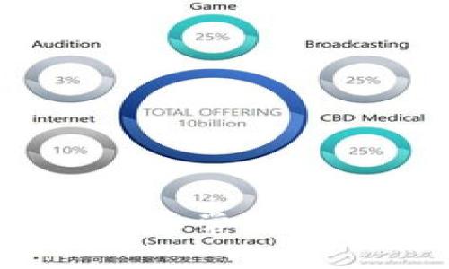 如何解决Tokenim下载异常问题：详细指南与解决方案