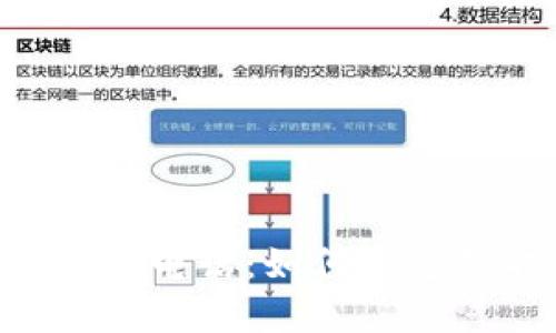 Tokenim人工服务电话：如何快速获取帮助与支持