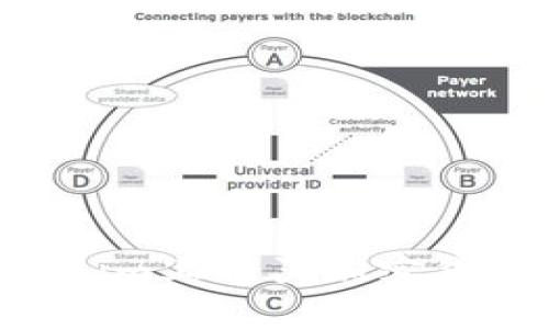 如何在Tokenim上购买加密货币：完整指南