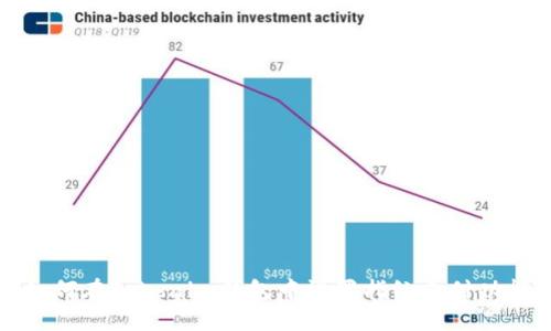 如何在Tokenim钱包中设置指纹支付功能