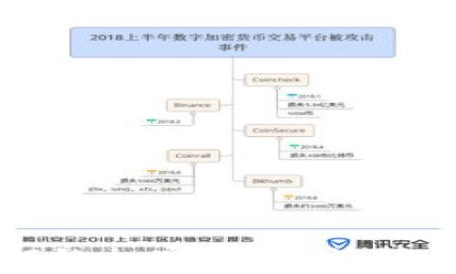 
意大利法院拒绝加密货币：法律与市场的博弈