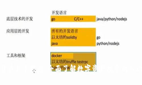 加密货币新手教程：全面了解数字资产投资的入门指南