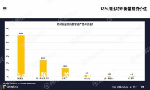 Tokenim钱包多签问题解析与解决方案