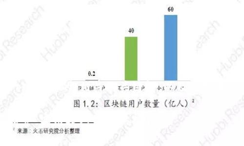 当然可以帮您拟定一个接近的，相关的关键词，以及内容大纲。以下是一个例子：

如何有效管理个人财务：实用技巧与工具推荐