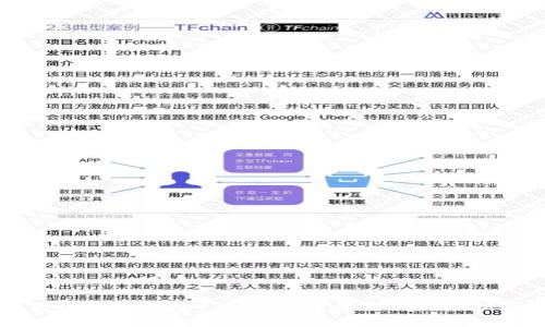 如何将矿池中的ETH安全转移至TokenIM钱包