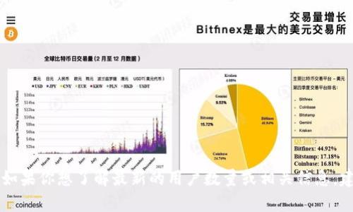 截至我最后一次更新时（2023年10月），Tokenim的具体用户量并没有公开的、准确的数据。如果你想了解最新的用户数量或相关信息，建议查看Tokenim的官方网站或相关的社交媒体平台，或者查找最新的新闻报道和行业分析。