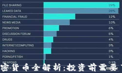 
2023年Hive加密货币全解析：投资前需要了解的关键要素