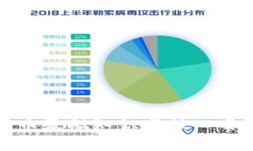 加密货币基础知识与核心名词详解