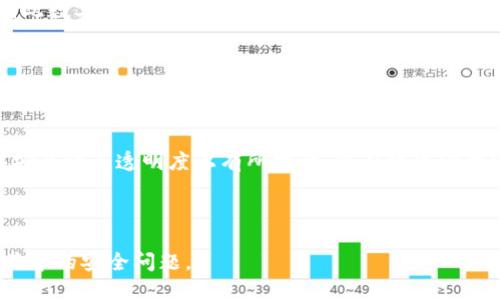   Tokenim钱包：如何防止黑U风险，确保安全交易 / 

 guanjianci Tokenim钱包, 黑U, 数字货币安全, 钱包安全 /guanjianci 

### 内容主体大纲

1. 引言  
   1.1 数字货币的安全性问题  
   1.2 Tokenim钱包的基本介绍  

2. 什么是黑U  
   2.1 黑U的定义  
   2.2 黑U的来源与特征  
   2.3 黑U的影响  

3. Tokenim钱包的安全性评估  
   3.1 Tokenim钱包的技术架构  
   3.2 安全性设计与功能  
   3.3 用户反馈与市场评价  

4. 如何在Tokenim钱包中避免黑U风险  
   4.1 交易前的尽职调查  
   4.2 使用安全的网络连接  
   4.3 开启双重验证  

5. 实际案例分析  
   5.1 从黑U中受害的用户故事  
   5.2 Tokenim钱包成功防范黑U的案例  

6. 对比其他钱包的安全性  
   6.1 其他流行钱包的安全措施  
   6.2 Tokenim钱包的优势  

7. 未来数字货币安全的发展方向  
   7.1 新技术的应用  
   7.2 政策与行业规范的影响  

8. 结论  
   8.1 总结安全措施的重要性  
   8.2 呼吁用户提高警惕  

---

### 详细内容

#### 引言

在数字货币快速发展的时代，安全性成为了每个用户最关心的话题之一。尤其是钱包的安全问题，直接影响到用户的资金安全与交易体验。Tokenim钱包作为近年来广受欢迎的数字货币钱包之一，吸引了大量用户的关注。然而，在使用Tokenim钱包时，用户是否会面临黑U的风险呢?

本篇文章旨在深入探讨黑U的定义、来源、影响，以及如何在Tokenim钱包中避免这一风险。希望通过全面的分析，帮助用户更好地理解数字货币的安全性。

#### 什么是黑U

##### 黑U的定义

黑U，又称黑色数字资产，通常指的是那些来源不明、涉嫌诈骗或其他非法活动的数字货币。这些货币可能通过各种途径流入市场，却缺乏合法性和透明度，对用户的资金安全构成威胁。

##### 黑U的来源与特征

黑U的来源多种多样，可能来自于黑客攻击、虚假 ICO、网络诈骗等。在识别黑U时，用户应该注意其特征，比如无法找到明确的来源、过高的收益承诺以及不透明的白皮书等。

##### 黑U的影响

被黑U卷入的用户不仅面临资金损失的风险，还可能影响到他们的信用记录。这些风险不仅个人可控，也会影响整个数字货币生态系统的健康发展。

#### Tokenim钱包的安全性评估

##### Tokenim钱包的技术架构

Tokenim钱包采用了多层次的安全技术架构，包括冷存储、加密算法等，有效防止黑客攻击和数据泄露。对于用户的私钥，Tokenim钱包采用了离线存储的方式，极大程度上减低了在线攻击的风险。

##### 安全性设计与功能

Tokenim钱包内置了多种安全功能，如实时监控、异常交易提醒等，为用户提供了全方位的保护。此外，钱包采用了用户身份验证和行为分析技术，以进一步保障交易的安全性。

##### 用户反馈与市场评价

从市场反馈来看，Tokenim钱包因其出色的安全性能获得了良好的口碑。许多用户表示，在使用Tokenim钱包的过程中，未曾遭遇过任何安全问题，这让他们在数字货币的投资中更加安心。

#### 如何在Tokenim钱包中避免黑U风险

##### 交易前的尽职调查

在进行任何交易之前，用户应该做好尽职调查，了解数字资产的背景信息、市场表现以及开发团队等，确保所交易的资产是合法合规的。

##### 使用安全的网络连接

交易时，用户应避免公用网络或不安全的Wi-Fi，确保使用安全可靠的网络环境进行交易，以最大程度减少遭受黑U攻击的风险。

##### 开启双重验证

Tokenim钱包支持双重验证功能，用户务必开启此功能，以增加帐户的安全性，防止黑客通过猜测密码进入用户账户。

#### 实际案例分析

##### 从黑U中受害的用户故事

某位用户在未做充分调查的情况下，购买了一种新兴数字资产，最终发现其是黑U，导致严重的资金损失。这一案例警示大家，做足功课是避免黑U的关键。

##### Tokenim钱包成功防范黑U的案例

一位Tokenim用户在尝试交易高收益资产时，通过钱包的即时警报功能及时发现异常，并暂停交易，最终避免了可能的损失。这表明Tokenim钱包的安全功能在关键时刻能够发挥重要作用。

#### 对比其他钱包的安全性

##### 其他流行钱包的安全措施

市场上很多流行钱包也在不断提升其安全性能，如某些钱包引入了冷存储和多因素认证。然而，这些钱包在实施方面有所不同，有的仍存在潜在的安全隐患。

##### Tokenim钱包的优势

Tokenim钱包的全方位安全设计与用户体验相结合，使其在安全性方面具备明显优势。此外，Tokenim的客户支持团队能够在用户面临安全问题时提供快速、高效的帮助，这是其他许多钱包所欠缺的。

#### 未来数字货币安全的发展方向

##### 新技术的应用

随着技术的发展，区块链和加密技术的进一步应用将为数字货币的安全性带来更多可能性。例如，智能合约和去中心化自治组织（DAO）将可能成为保护用户利益的新方式。

##### 政策与行业规范的影响

越来越多的国家开始重视数字货币的监管问题，政策和法规的建立将为整个行业的健康发展提供保障，也为用户的安全交易创造了良好的环境。

#### 结论

##### 总结安全措施的重要性

在使用Tokenim钱包进行数字货币交易时，用户应重视安全防范措施，做到信息透明和警惕性高。只有这样，才能在这个充满机遇的市场中，保障自身财产的安全。

##### 呼吁用户提高警惕

虽然Tokenim钱包具备良好的安全性能，但用户在使用的过程中仍需保持警惕，主动了解相关知识，确保自身的投资安全。

---

### 相关问题

1. 什么是黑U，它是如何影响数字货币市场的？
2. Tokenim钱包的安全性与其他钱包相比如何？
3. 如何在Tokenim钱包中进行安全交易，避免黑U风险？
4. 数字货币市场中，如何识别安全的币种和项目？
5. 黑U具体是通过哪些方式进入市场的？
6. 数字货币的未来安全趋势和技术发展方向是什么？

#### 问题1：什么是黑U，它是如何影响数字货币市场的？

黑U的定义和背景
黑U，通常是指来源不明、涉嫌违法或欺诈行为的数字货币。与合法数字货币相比，黑U往往缺乏透明度，无法追溯到显著的开发团队或具有信誉的背景。黑U的存在使得许多投资者在不知情的情况下遭受损失，影响了整个数字货币市场的信任度。

黑U的影响
黑U对市场的影响深远。首先，黑U引发的大量诈骗事件破坏了投资者对数字货币的信任。其次，黑U的交易会导致市场的不稳定，因为这些资产不受监管，容易引起价格的剧烈波动。此外，黑U的泛滥可能导致更多的监管政策出台，从而影响整个行业的发展。

如何应对黑U
为了应对黑U的威胁，投资者在选择项目时需要加强风险意识。同时，数字货币的交易平台和钱包服务商也需加大对黑U的监测力度，通过技术手段识别并阻止黑U的流通。

#### 问题2：Tokenim钱包的安全性与其他钱包相比如何？

Tokenim钱包的安全性分析
Tokenim钱包凭借先进的技术手段，实行多重安全措施，包括冷存储、加密传输等，以确保用户资产的安全。这种独特的安全架构有效降低了网络攻击的风险，为用户提供了可信赖的交易环境。

市场对Tokenim的评价
多项调查研究显示，Tokenim钱包因其用户友好的界面和良好的安全性，受到用户的广泛好评。在面对安全问题时，Tokenim钱包能够迅速响应并采取有效措施，让用户倍感安心。

与其他钱包的对比
与其他钱包相比，Tokenim在安全性上具有一定的优势，但仍不能掉以轻心。用户在选择钱包时，除了看重安全性，更需关注其对黑U的监测与防范能力。

#### 问题3：如何在Tokenim钱包中进行安全交易，避免黑U风险？

交易前的准备
在进行交易前，用户应仔细审查每个数字资产的背景信息，确保其合法和透明。查看该资产是否有过往的成功案例或信誉良好的评测，绝不可贪图小利轻易出手。

使用安全的网络环境
用户需要确保在安全的网络环境下进行交易，尽量避免使用公共或不安全的Wi-Fi网络，以免遭受网络攻击。此外，在进行敏感操作时，关闭其他应用程序和浏览器标签也是一个好习惯。

使用Tokenim提供的安全功能
Tokenim钱包提供了多种安全功能，用户应充分利用，如启用双重验证、定期更换密码、开启交易通知等。这些安全措施将有效减少黑U的风险。

#### 问题4：数字货币市场中，如何识别安全的币种和项目？

项目调查和尽职调查
在投资前，用户需进行充分的尽职调查，包括对项目团队的调查、历史交易记录的分析，以及查阅相关社区讨论。用户可通过社交媒体、专门的论坛等渠道获取信息，尽量从多个角度评估项目的可靠性。

查看白皮书及相关文档
正规项目背后通常会有详细的白皮书，用户应仔细阅读，分析其中的技术实现与融资计划，确保项目有可行性和可持续性。

关注各大平台的评测与排名
市场中许多第三方平台提供对数字资产的评测与排名，用户可以参考这些资料，综合评估币种的安全性。同时，留意市场对该币种的反馈与流动性等信息，也是评估的重要参考。

#### 问题5：黑U具体是通过哪些方式进入市场的？

虚假ICO和代币发行
虚假ICO是黑U进入市场的主要方式之一，许多欺诈项目会通过夸大宣传和虚构回报吸引投资者，实际上却拿到金额后逃之夭夭。

黑客攻击与数据盗窃
黑客能够通过网络袭击盗取用户信息和资金，甚至通过伪造交易来引入黑U。黑客攻击的频率和手法五花八门，让用户必须保持警惕。

洗币与市场操纵
一些黑市操作利用洗币手法，将黑U流入市场，再通过操控市场价格来获得暴利。这种违法行为扰乱了市场秩序，对普通投资者造成了巨大的负面影响。

#### 问题6：数字货币的未来安全趋势和技术发展方向是什么？

新技术的不断挑战
随着区块链技术的不断进步，数字货币的安全性也面临新的挑战。例如，量子计算技术可能会威胁到当前的加密算法，因此数字货币的各项安全技术需不断更新迭代。

政策与金融监管的加强
越来越多的国家开始意识到数字货币的风险并增设相应的监管措施，未来数字货币行业将更趋向于合规与透明。此举将为投资者提供更安全的交易环境，同时也促使市场向健康化发展。

行业标准化与合作
数字货币行业的标准化和合作将是未来发展的趋势。通过行业内的协作，制定出一套共同认可的标准，使得整个市场在安全性与透明度上有所提升，将有效减少黑U的引入和传播。

--- 

上述内容提供了关于Tokenim钱包及其与黑U相关的主题的详细信息和讨论，帮助用户更好地理解和应对数字货币交易中的安全问题。