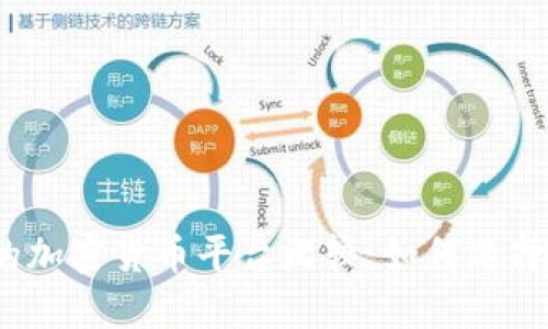 2023年最全面的加密货币平台比较：如何选择适合你的交易所