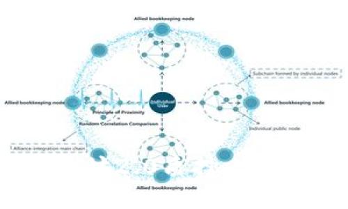 如何利用Tokenim参与以太坊2.0质押，实现散户投资者的收益最大化