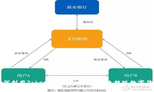 如何利用Tokenim提币机器人高效提现数字货币