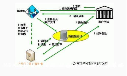 MDX加密货币详解：从基础知识到投资策略