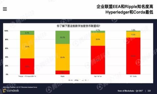 如何找回TokenIm遗失的助记词：详细指南