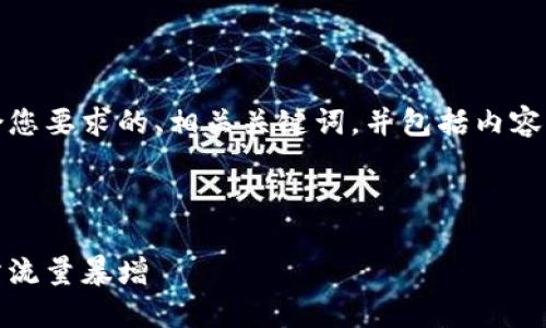 当然可以！以下是一个符合您要求的、相关关键词，并包括内容大纲以及问题的详细介绍。

:

轻松掌握技巧，让您的网站流量暴增