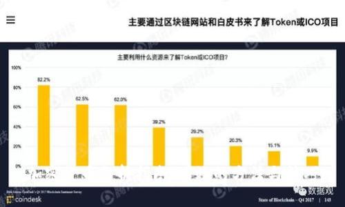 加密货币分析指南：有效的方法与技巧