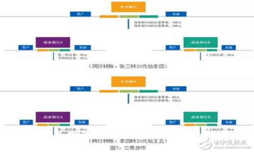 Tokenim官网安装指南：一步步教你如何轻松安装Tokenim