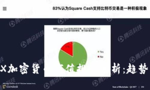 2023年BCX加密货币市值排行分析：趋势与前景展望