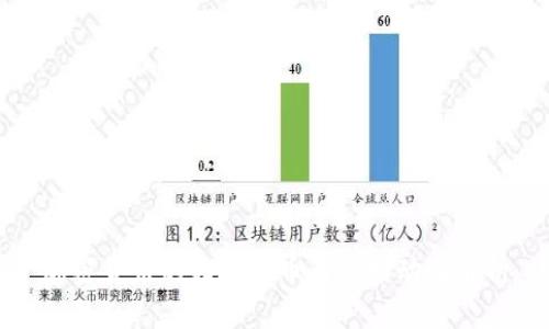 加密货币的相关货币与市场动向解析