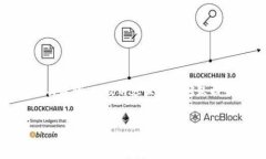 为了满足您的要求，我将为“Tokenim在中国的合规