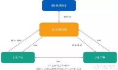 2023年升值潜力加密货币推荐：投资指南与市场分