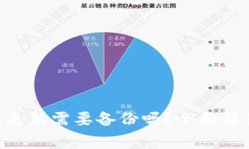 Tokenim钱包更新需要备份吗？全面解读与常见问题