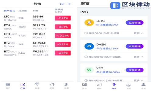 Tokenim冷钱包如何查看B、C、D等资产的安全指南