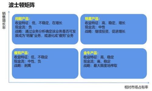 

IM2.0钱包：未来数字金融的安全与便捷选择