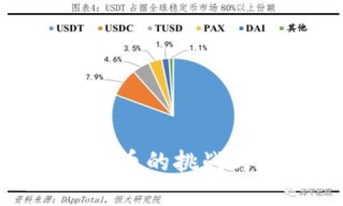 接受加密货币的挑战与应对策略