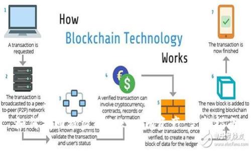 如何找回被盗的Tokenim资产：完整指南