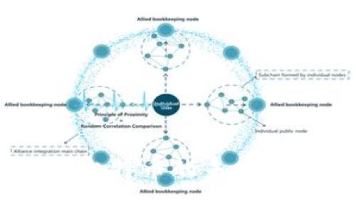 Tokenim 2.0：比特币的未来与投资潜力分析