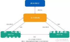 在討論如何在 Tokenim 中進行導入之前，讓我們先