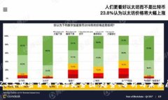 2023年加密货币市场走势图：趋势、分析与未来展