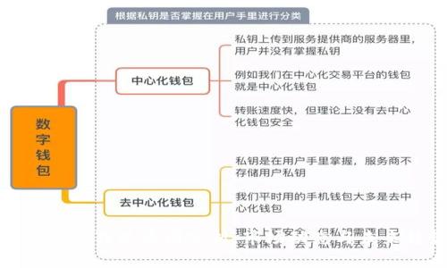 加密货币狂跌原因分析：市场动态与未来趋势