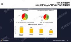 biao ti美国加密货币监管政策的未来：延期的影响