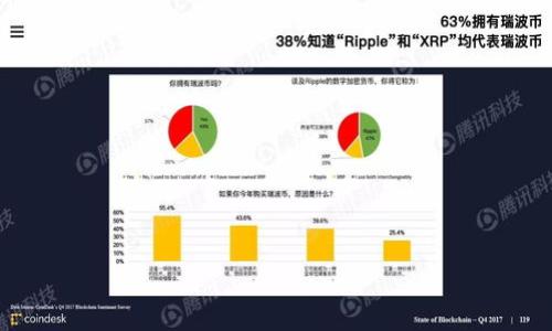 biao ti美国加密货币监管政策的未来：延期的影响与前景/biao ti

美国, 加密货币, 监管, 延期/guanjianci

## 内容主体大纲

1. **引言**
   - 加密货币的崛起
   - 监管的必要性
   - 美国监管延迟的背景

2. **美国加密货币现状概述**
   - 当前法律框架
   - 主流加密货币的接受程度
   - 市场反应

3. **延期对加密货币市场的影响**
   - 投资者信心的变化
   - 市场波动性分析
   - 长期影响与短期影响

4. **各方声音：政府、企业和投资者的视角**
   - 政府的立场
   - 企业如何应对
   - 投资者的反应和未来预期

5. **国际比较：美国与其他国家的监管策略**
   - 欧洲的监管模式
   - 亚洲的加密货币监管情况
   - 国际协调与合作的必要性

6. **未来展望：美国加密货币监管的潜在趋势**
   - 可能的法规变化
   - 加密货币技术的进步
   - 预期的市场走向

7. **结论**
   - 延期的启示
   - 监管与创新的平衡
   - 对未来的展望

## 引言

随着比特币和其他加密货币的迅速崛起，许多人开始关注其带来的经济与金融变革。然而，美国在对加密货币进行全面监管上却显得尤为谨慎，导致相关政策的滞后与延缓。本文旨在探讨美国加密货币延期的原因及其对市场、投资者及企业的影响。

## 美国加密货币现状概述

在如今的金融市场中，加密货币已不再是一个新兴的概念。尽管其已有诸多成功的案例，但美国的监管环境仍未完全成熟。
当前，加密货币在美国的法律地位主要受到SEC（证券交易委员会）及CFTC（商品期货交易委员会）的管辖。不同类型的加密资产，其监管规则也有所不同。然而，市场普遍呼吁美国政府给出更加明确的立场。
此外，加密货币的接受程度逐年上升，许多企业开始接受比特币等数字货币作为支付手段。尽管如此，由于缺乏统一的法规，许多企业在进行这样的交易时仍感到畏惧。

## 延期对加密货币市场的影响

### 投资者信心的变化

延期的消息无疑对投资者的信心产生了重大影响。许多投资者感到不安，起初，市场对此表现出剧烈的波动。
延长期限的确给市场带来了短期的恐慌，令许多投资者急于抛售其资产，以避免更大的损失。然而，随着市场逐渐消化信息，许多人开始耐心观望，期望未来能迎来更加稳定和清晰的监管环境。

### 市场波动性分析

加密货币市场一直以来都存在较高的波动性，延期使这一波动性更加剧烈。投资者在不确定性中加剧交易频率，从而引发价格的剧烈波动。
市场对于加密货币波动的敏感性，使得企业和投资者的资产配置策略受到了极大的挑战。在这种背景下，许多交易者只能选择高风险的短线操作，而忽略了长期投资的机会。

### 长期影响与短期影响

从短期来看，延期显然会导致市场的不安与动荡。然而，长期来看，这是一个由监管引导的有序市场所必经的过程。
如果未来法律政策能够明确，加密货币的价值可能会有更加长久和稳定的提升，也将吸引更多机构投资者进入市场，改变目前的市场结构。

## 各方声音：政府、企业和投资者的视角

### 政府的立场

美国政府在加密货币监管上的犹豫不决很大程度上源于对金融稳定和消费者保护的考虑。许多官员表示，在加密货币技术尚未完全成熟之前，过早的监管可能会抑制创新。
然而，随着市场的快速发展，对公众利益的保护成为了监管面临的重要挑战。许多立法者认为，政府有责任对加密市场进行合理的监管，以维护金融市场的稳定性。

### 企业如何应对

在政策不确定的情况下，许多企业选择采取保守策略，对加密货币的投资保持谨慎。部分企业正在寻找合规的方式以适应现行法规，同时也在积极参与行业协会等组织，向政府传达行业的声音。
另外，有些企业则开始在海外市场寻求机会，以规避美国市场的监管风险。这种情况虽然在短时间内可以缓解企业的压力，但长期而言，这可能会导致美国的加密货币行业逐渐被边缘化。

### 投资者的反应和未来预期

投资者对于加密货币的未来充满期待，尤其是在技术进步与区块链应用逐渐成熟的背景下，他们对该领域的长期增长持乐观态度。
然而，监管的不确定性使得很多投资者在短期内变得谨慎，甚至有投资者选择逐步退出市场，等待更明确的政策方向。这种不安导致市场频繁波动，令许多投资者难以把握投资机会。

## 国际比较：美国与其他国家的监管策略

### 欧洲的监管模式

在欧洲，多个国家采取了较为积极的监管策略。例如，瑞士和马耳他等国正在成为全球加密货币和区块链技术的发展中心，建立了较为完善的法律框架。
这些国家的成功经验对美国的监管政策制定有借鉴意义，或许可以帮助美国在保护消费者的同时促进金融科技的创新。

### 亚洲的加密货币监管情况

在亚洲方面，新加坡的监管政策相对宽松，旨在吸引更多的金融科技企业。然而，像中国，监管政策则相对严厉，全面禁止ICO（首次代币发行）和加密货币交易。
这种政策的差异使得各国的市场发展产生了显著差别。因此，美国在制定政策时需要考虑如何在保护投资者利益与促进市场创新之间取得平衡。

### 国际协调与合作的必要性

在当今全球化的背景下，加密货币市场早已超越国界。在此背景下，各国的监管政策一旦相互冲突，将导致监管套利的出现，最终损害消费者利益。
因此，各国必须加强协调与合作，共同制定加密货币的监管标准，推动全球范围内的金融稳定。美国作为全球最大的经济体，其监管政策走向对全球市场有着重要的影响。

## 未来展望：美国加密货币监管的潜在趋势

### 可能的法规变化

未来，随着社会各界对加密货币的认知加深及技术的不断成熟，美国的监管法规可能会出现重大转变。市场普遍期待监管机构能够制定出明确的政策，以保障投资者权益并且促进产业发展。
例如，建立以金融稳定为优先的法规框架，同时鼓励创新，与企业进行良好的沟通与合作，都是未来的发展方向。

### 加密货币技术的进步

加密货币技术本身也在不断进步，尤其是区块链技术的应用已经扩展到多个领域。在此背景下，加密资产的多元化以及应用场景的增加会对监管提出新的挑战。
因此，监管机构也需要不断学习与适应，确保自身的政策不会阻碍技术的进步与应用。

### 预期的市场走向

展望未来，美国加密货币市场有望走向更加健康、稳定的发展轨道。随着更多机构投资者的进入，市场的结构也将发生深刻变化，从而推动整个生态系统的成长。
然而，市场依然面临监管的不确定性和技术的安全问题。如何在发展创新的同时确保市场的安全与稳定，将是未来的重要课题。

## 结论

美国加密货币延期的政策，将为市场和行业发展带来复杂的影响。虽然短期内可能会造成不稳定，但从长远来看，合理的监管是必不可少的。
通过总结各方的声音，国际对比以及未来展望，我们可以看到，虽然监管不确定性让市场面临挑战，但同时也是推动创新与发展的机遇。
只有在监管与创新之间找到合适的平衡，才能够真正推动加密货币在美国市场的健康发展，为投资者和消费者提供一个更加安全的金融环境。

## 相关问题

1. **加密货币的主要应用场景有哪些？**
2. **为什么对加密货币进行监管是必要的？**
3. **加密货币对传统金融系统的影响是什么？**
4. **美国和其他国家对加密货币的监管有什么不同？**
5. **企业如何适应加密货币监管环境？**
6. **未来加密货币市场的发展趋势是什么？**

每个问题详细介绍字数800个字，将分段加上  标签，段落用  标签表示。

---

接下来是针对问题的详细介绍。