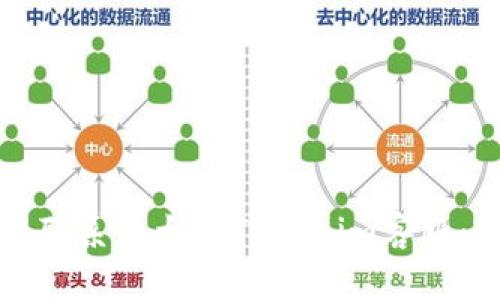 如何有效联系以太坊Tokenim客服：全面指南