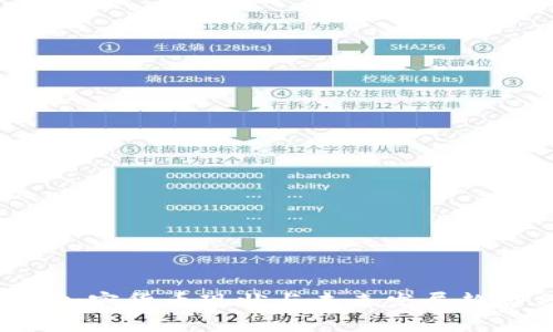  中国加密货币现状与未来发展趋势分析