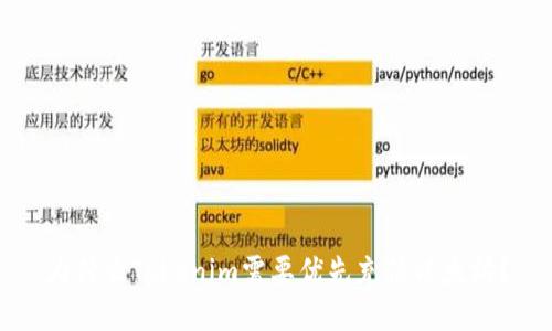 为什么Tokenim需要优先充值以太坊？