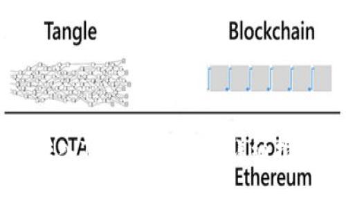 如何将IOST转入TokenIm钱包：详细指南与注意事项