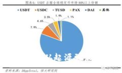 加密货币的爆发：从起源到未来的发展预测